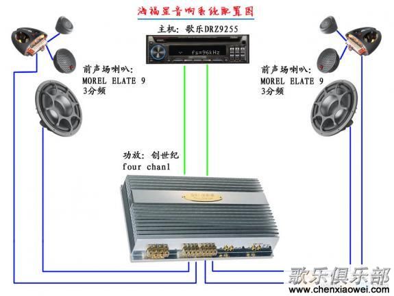 海马海福星车主真正汽车音响发烧友安装歌乐哑巴机HX-D2