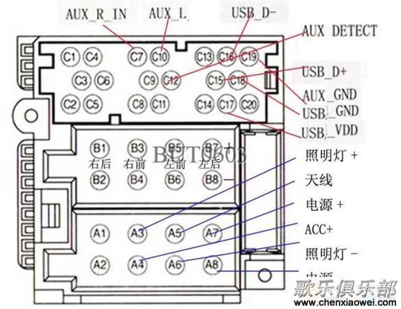 起亚k5cd接线图图片