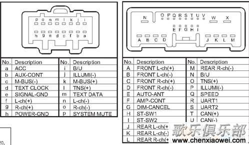 马自达六cd尾线接线图图片
